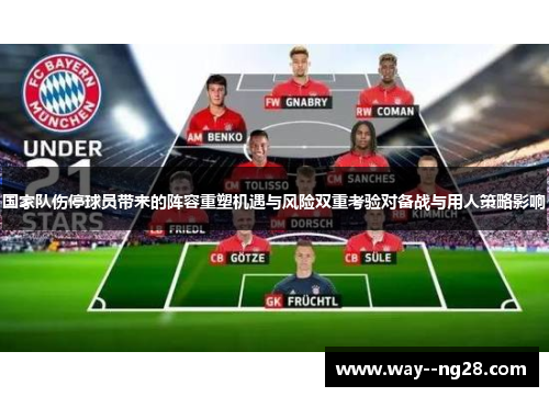 国家队伤停球员带来的阵容重塑机遇与风险双重考验对备战与用人策略影响