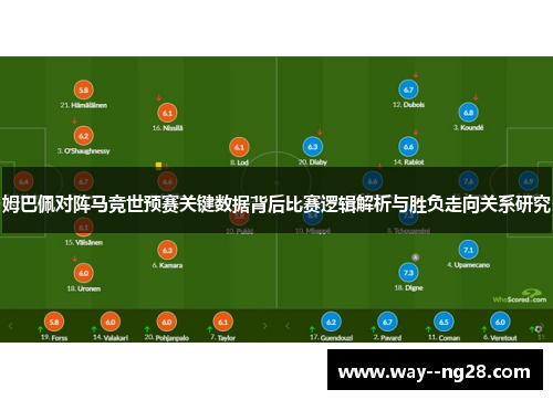 姆巴佩对阵马竞世预赛关键数据背后比赛逻辑解析与胜负走向关系研究