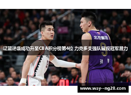 辽篮逆袭成功升至CBA积分榜第4位 力克多支强队展现冠军潜力